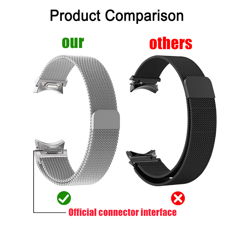 Cinturino Milanese Loop per Sa - Samsung Smartwatch Accessories recensione e prezzo