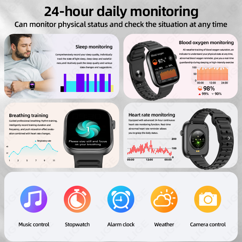 LIGE Smart Watch Uomo 1.83” Sc - Smartwatch Custom recensione e prezzo